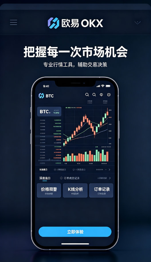 欧交易所APP官方网站下单交易教程配图